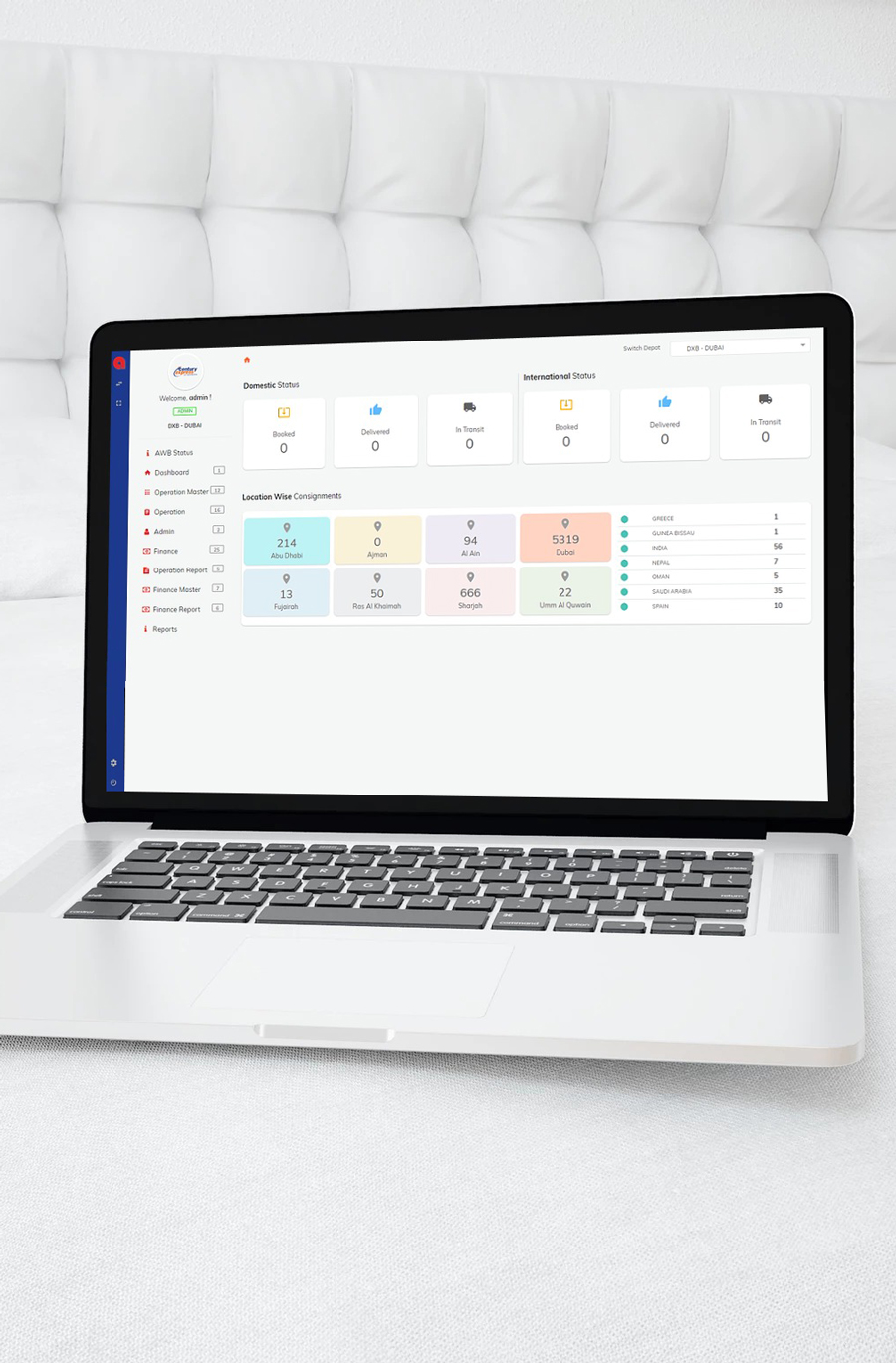 ablii erp