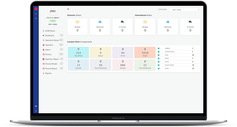 ablii erp