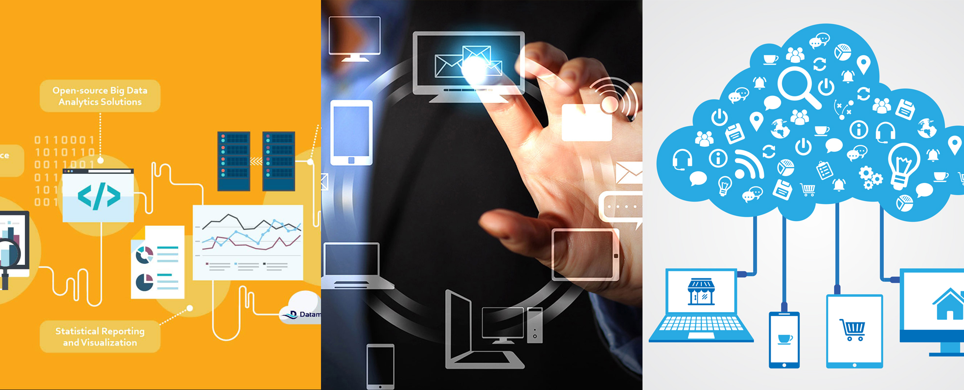 sgi Enterprise Application Integration